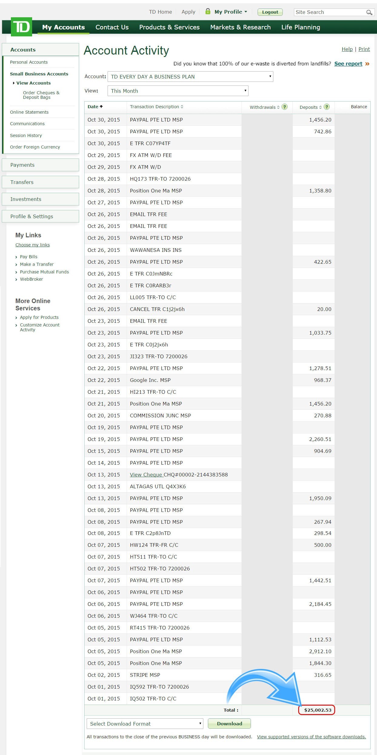 October 2015 business bank account statement showing over $25,000 in deposits